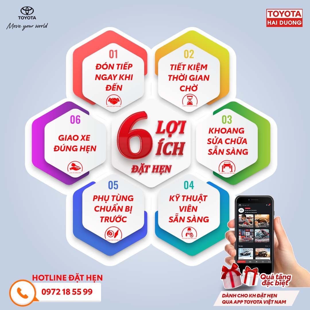 6 LỢI ÍCH KHI ĐẶT HẸN DỊCH VỤ TẠI TOYOTA HẢI DƯƠNG