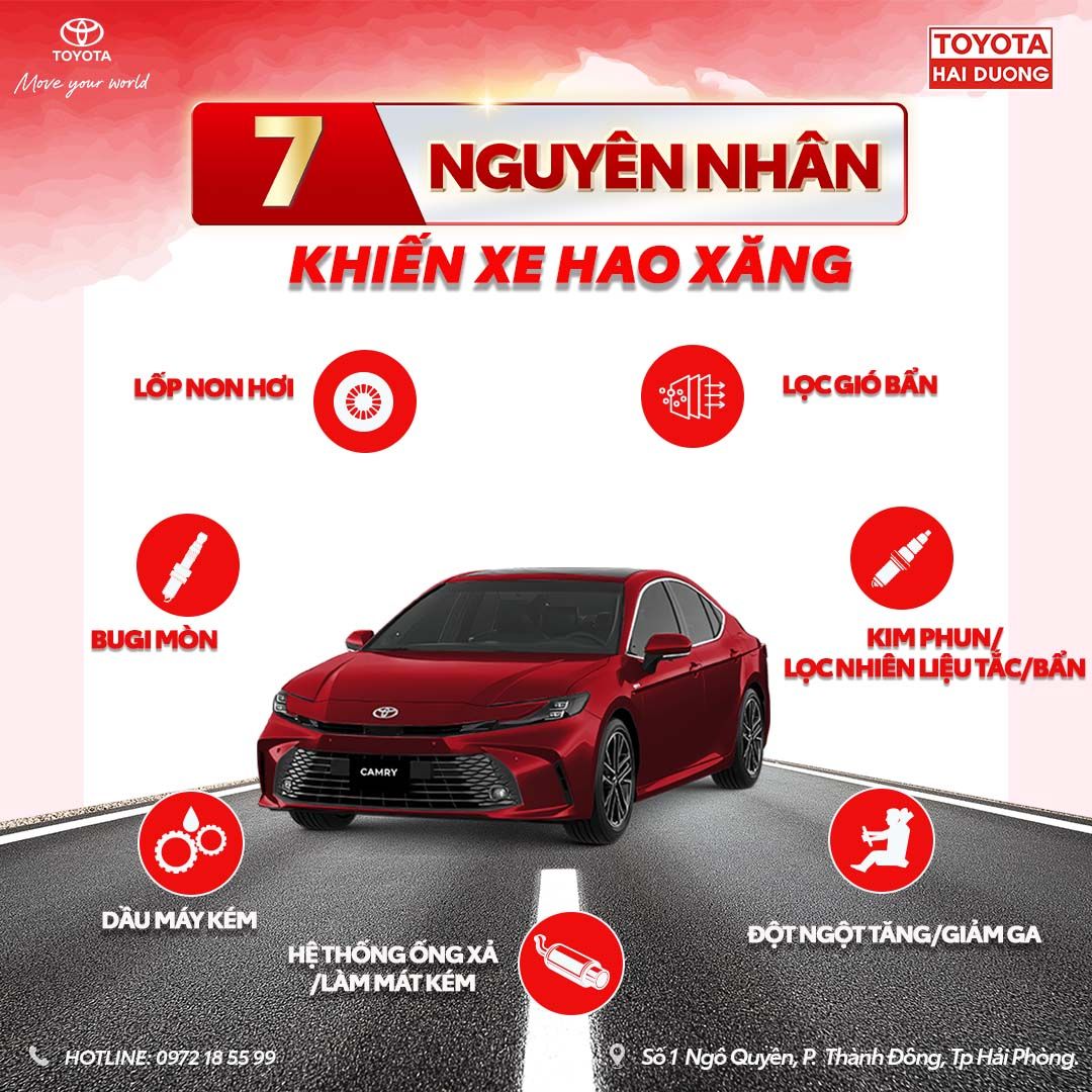 7 NGUYÊN NHÂN KHIẾN XE HAO XĂNG - BẠN CÓ BIẾT?