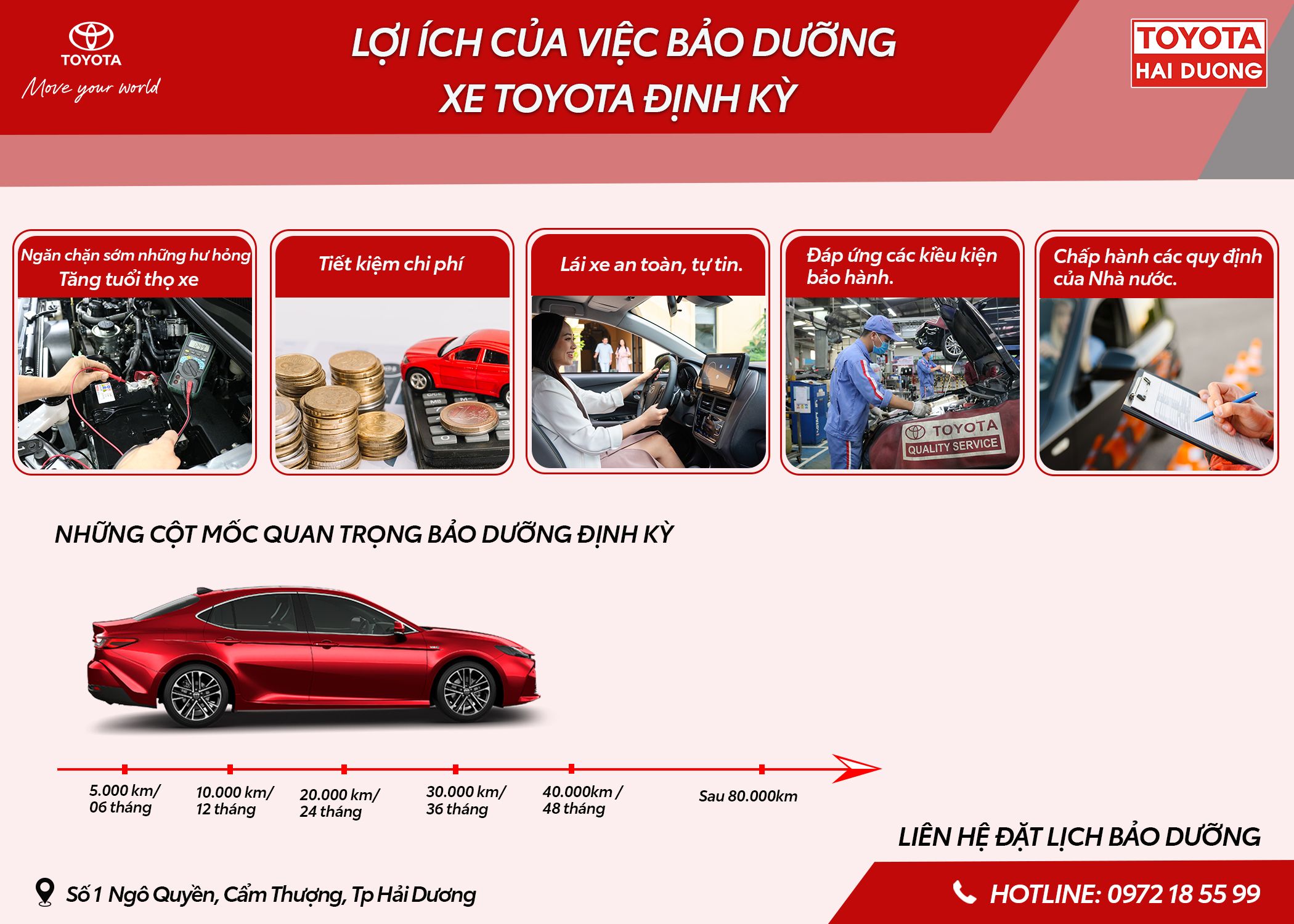 LỢI ÍCH VIỆC BẢO DƯỠNG XE ĐỊNH KỲ