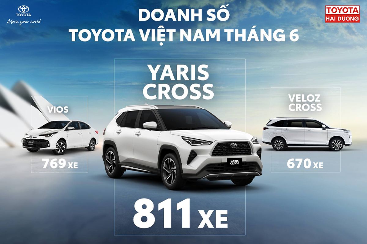 TOYOTA VIỆT NAM CÔNG BỐ DOANH SỐ THÁNG 6
