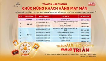 TOYOTA HẢI DƯƠNG CÔNG BỐ KẾT QUẢ QUAY SỐ TRÚNG THƯỞNG CHƯƠNG TRÌNH “THÁNG VÀNG DỊCH VỤ – VẠN LỜI TRI ÂN”